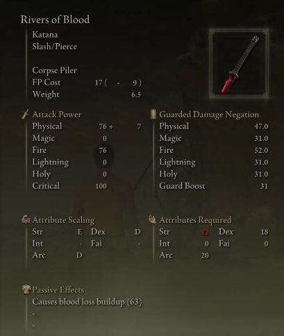 Rivers of Blood Elden Ring Wiki
