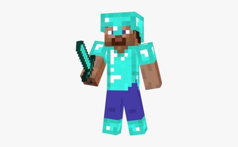 Steve From Minecraft