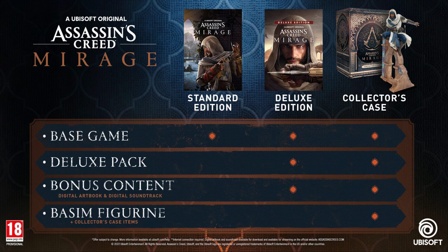 Assassin’s Creed Mirage Collector
